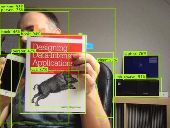 Object Detection 1